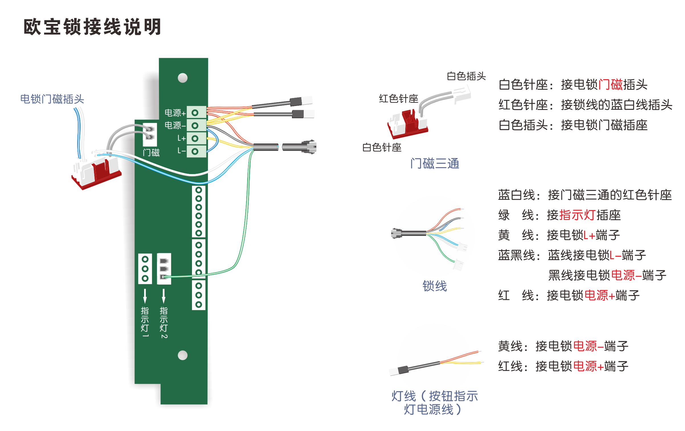 磁力锁接线说明